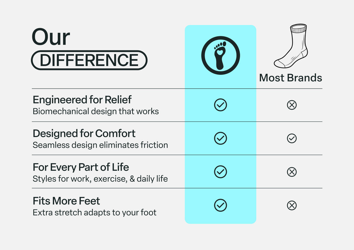 Bunion Relief Socks - Charcoal